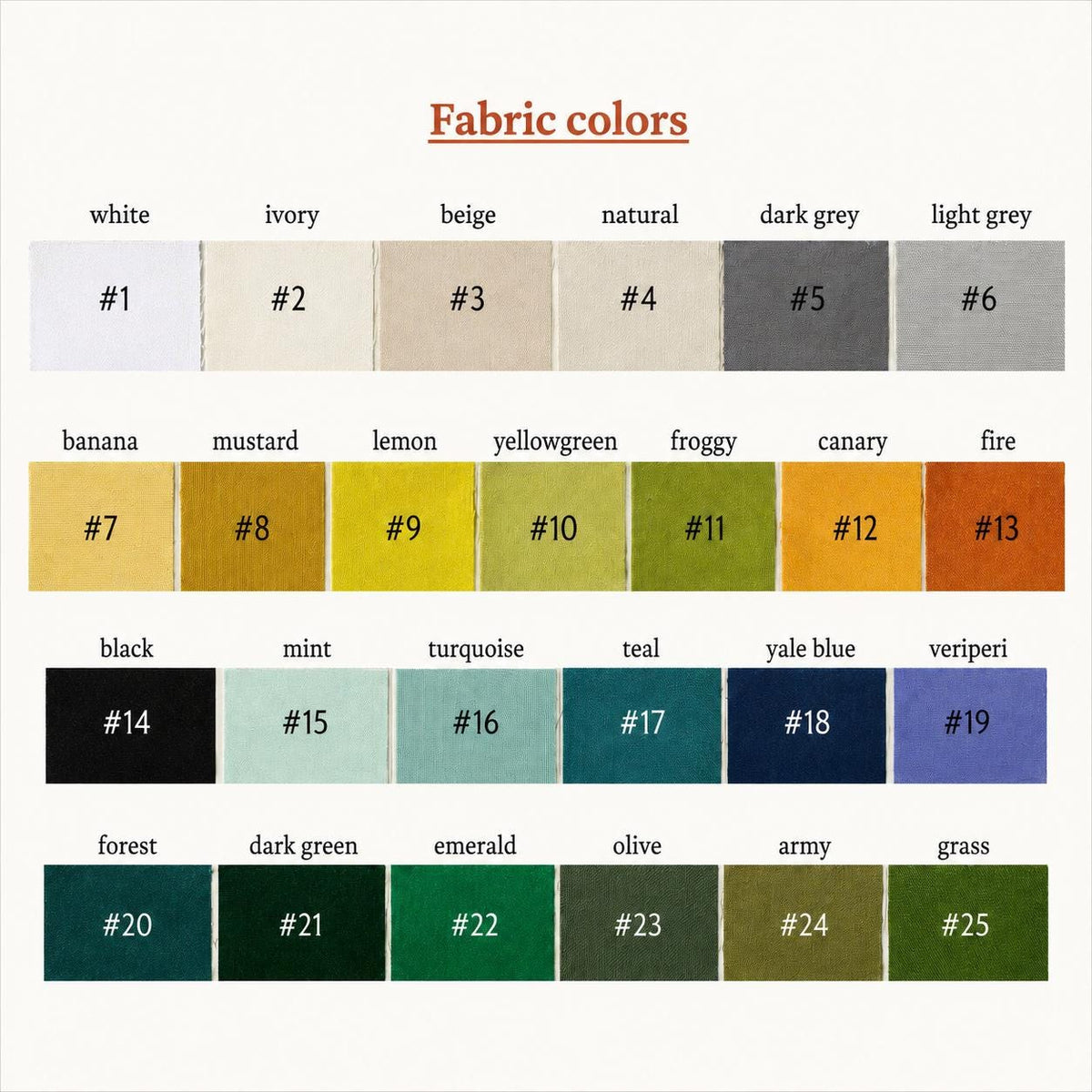 Personalized Birth Stats Canvas Banner, Custom Name Embroidered Kitten Yarn Ball Baby Girl Birth Announcement Nursery Wall Hanging Sign